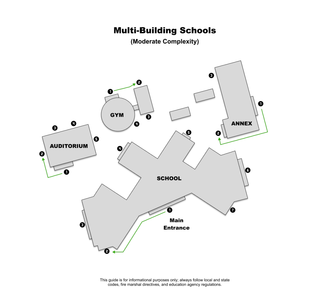 Multi-Building School