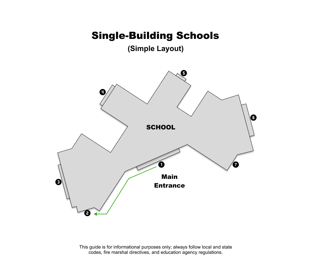 Single-Building School