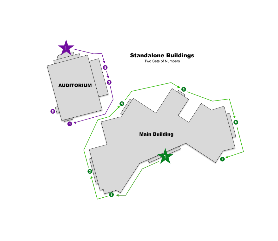 Standalone Buildings