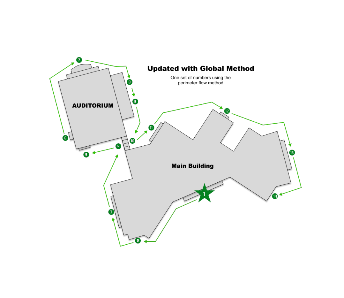 Updated with Global Method